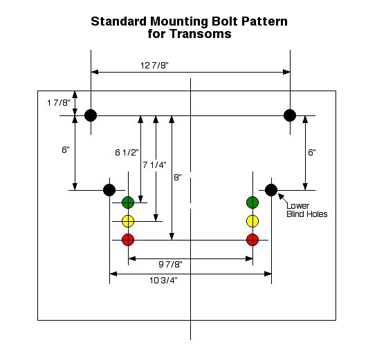 Mounting_Bolt_Pattern.jpg