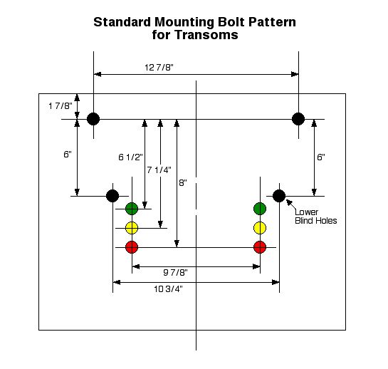 Mounting_Bolt_Pattern.jpg